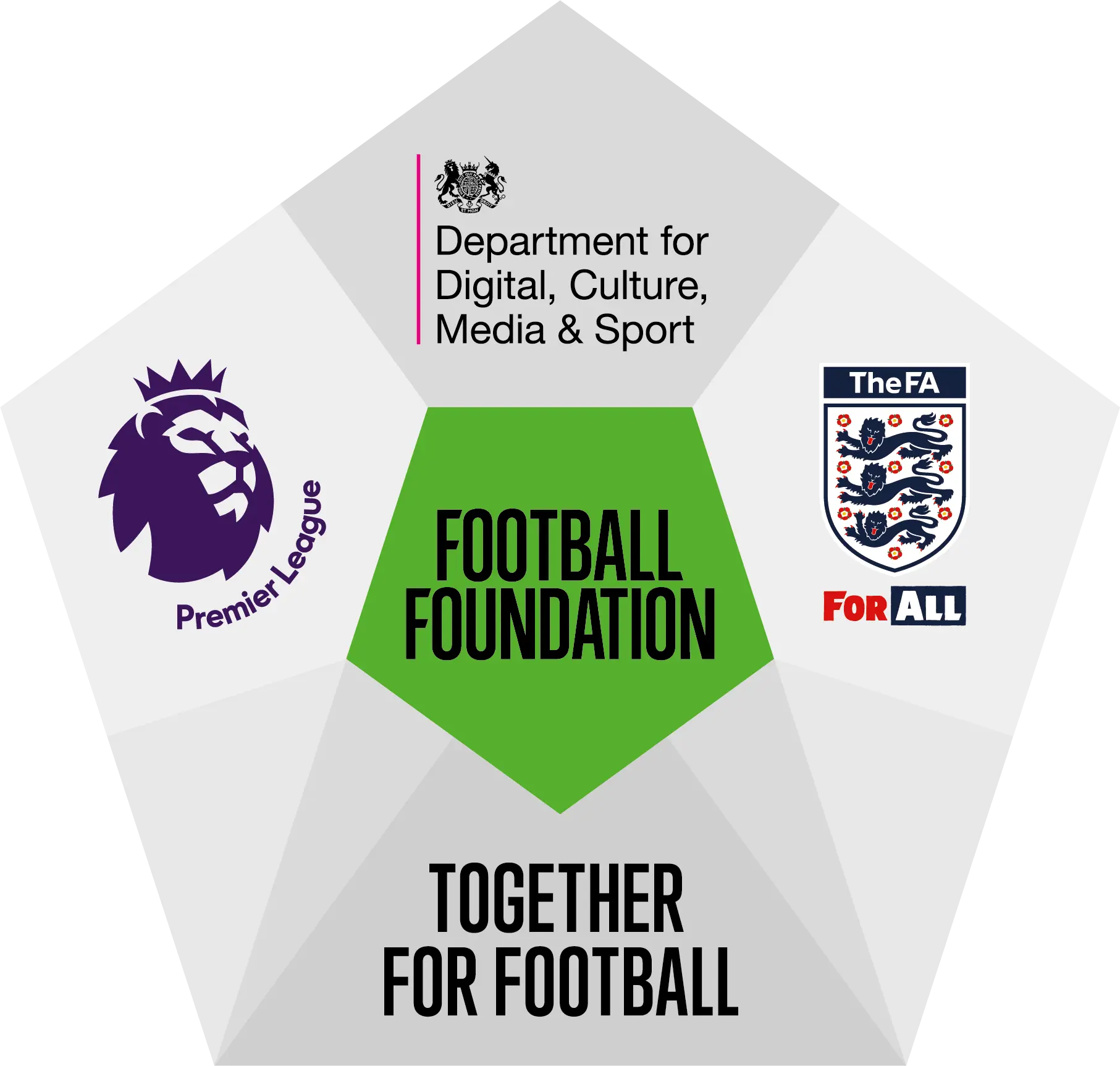 Football Foundation