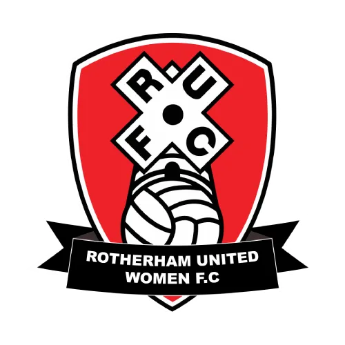 Rotherham United Women FC